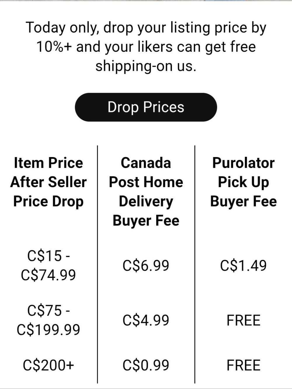 Closet Clearout Shippimg Prices